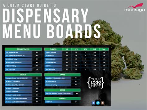 Auburndale Dispensary Menu: Shop Online 